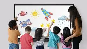 Gallery Best Preschool In Hyderabad